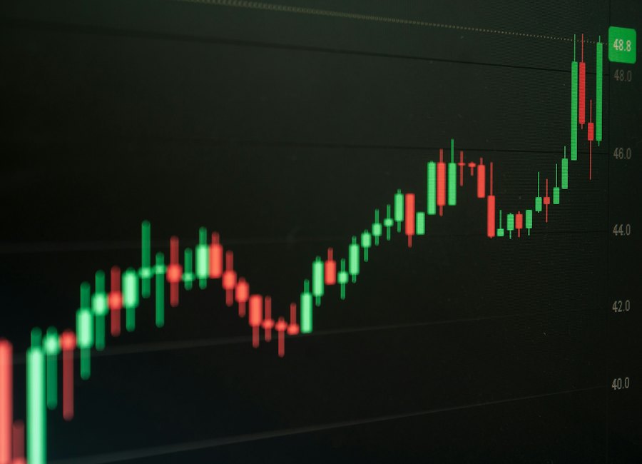 Financial chart trending upward